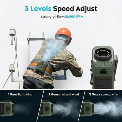 COOLYX Portable Waist Fan